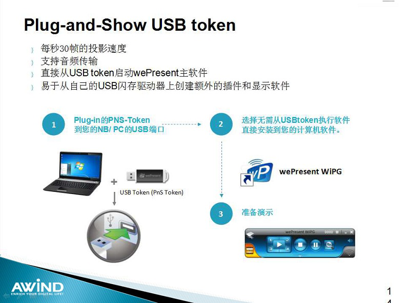 無線投影,投屏,投屏軟件,airplay,miracast,無線投影設(shè)備,多屏互動,無線傳輸,電腦投屏到電視,無線網(wǎng)絡(luò)接收器,蘋果投屏,手機(jī)投屏電腦,電腦投屏到電視,網(wǎng)絡(luò)視頻會議,電視投屏,無紙化會議系統(tǒng),一鍵投影,手機(jī)投屏,翻轉(zhuǎn)課堂,網(wǎng)絡(luò)視頻會議,手機(jī)投影