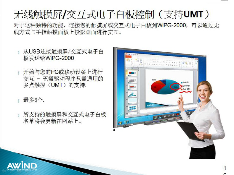 無線投影,投屏,投屏軟件,airplay,miracast,無線投影設(shè)備,多屏互動,無線傳輸,電腦投屏到電視,無線網(wǎng)絡(luò)接收器,蘋果投屏,手機(jī)投屏電腦,電腦投屏到電視,網(wǎng)絡(luò)視頻會議,電視投屏,無紙化會議系統(tǒng),一鍵投影,手機(jī)投屏,翻轉(zhuǎn)課堂,網(wǎng)絡(luò)視頻會議,手機(jī)投影