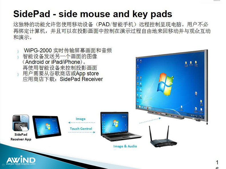 無線投影,投屏,投屏軟件,airplay,miracast,無線投影設(shè)備,多屏互動,無線傳輸,電腦投屏到電視,無線網(wǎng)絡(luò)接收器,蘋果投屏,手機(jī)投屏電腦,電腦投屏到電視,網(wǎng)絡(luò)視頻會議,電視投屏,無紙化會議系統(tǒng),一鍵投影,手機(jī)投屏,翻轉(zhuǎn)課堂,網(wǎng)絡(luò)視頻會議,手機(jī)投影