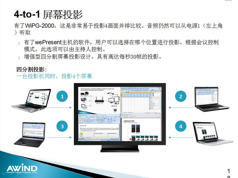 無線投影,投屏,投屏軟件,airplay,miracast,無線投影設(shè)備,多屏互動,無線傳輸,電腦投屏到電視,無線網(wǎng)絡(luò)接收器,蘋果投屏,手機(jī)投屏電腦,電腦投屏到電視,網(wǎng)絡(luò)視頻會議,電視投屏,無紙化會議系統(tǒng),一鍵投影,手機(jī)投屏,翻轉(zhuǎn)課堂,網(wǎng)絡(luò)視頻會議,手機(jī)投影