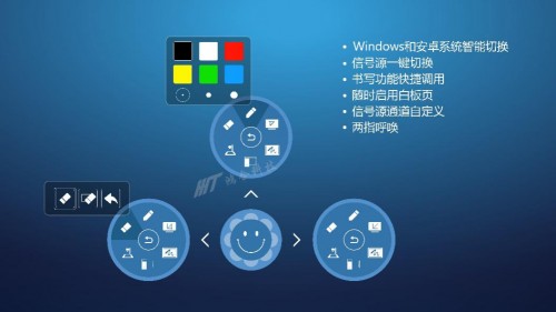 一鍵投影使用方法