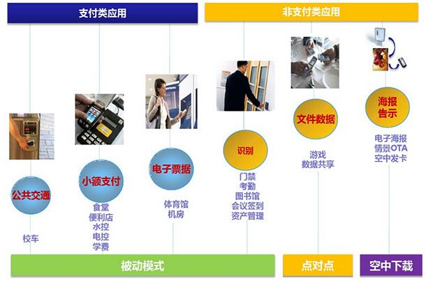 智慧教育技術(shù)方案，功能齊全