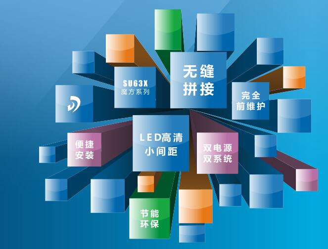 視頻會議系統軟件有哪些技術優勢