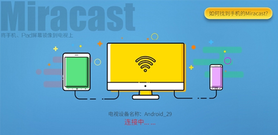 創(chuàng)維電視的愛(ài)投屏