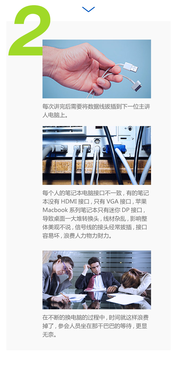 無線投屏會議與傳統會議之間的碰撞