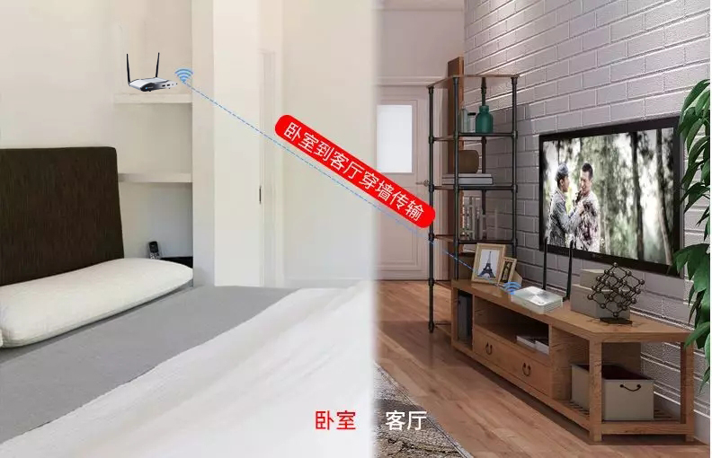 電視機沒有無線功能，加什么設備可以無線投屏