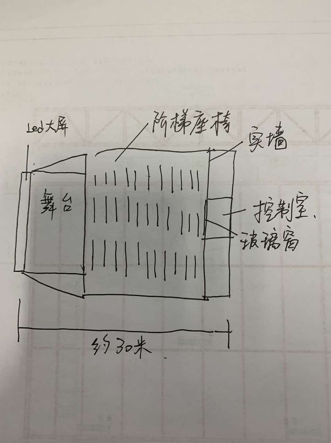 無線投屏在舞臺上的魅力