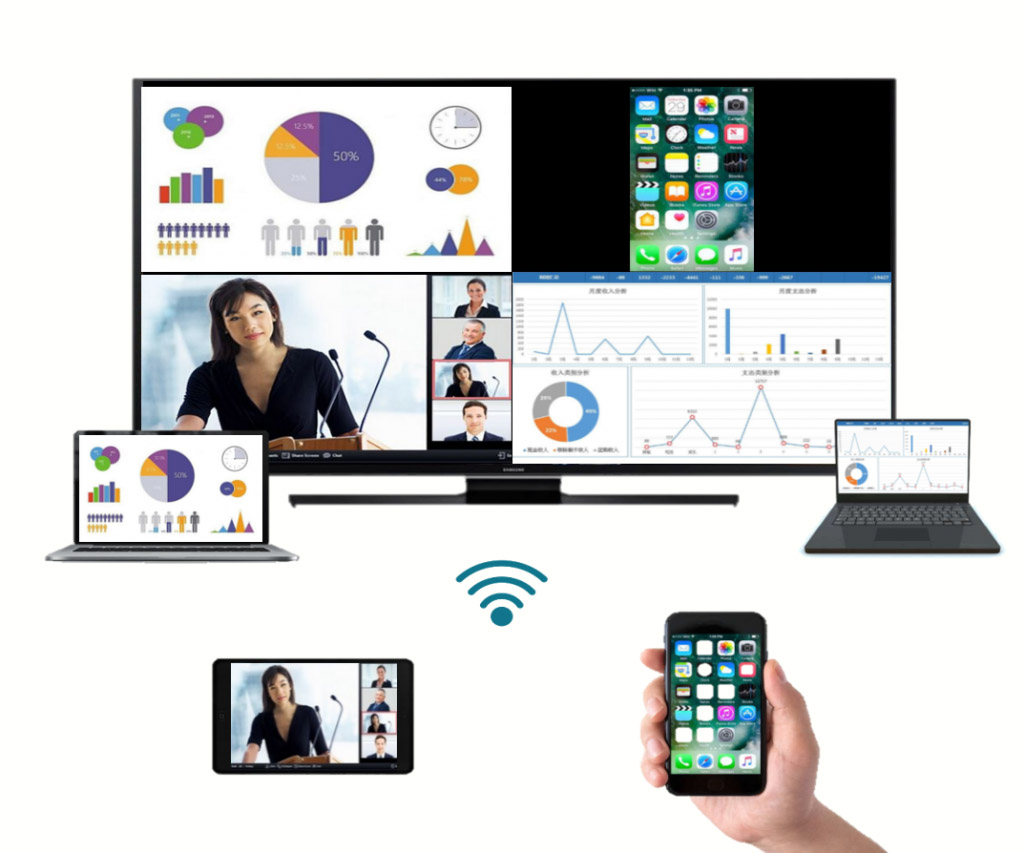 手機、平板無線投屏反控技術(shù)