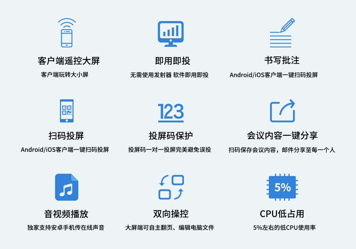 企業級無線投屏器