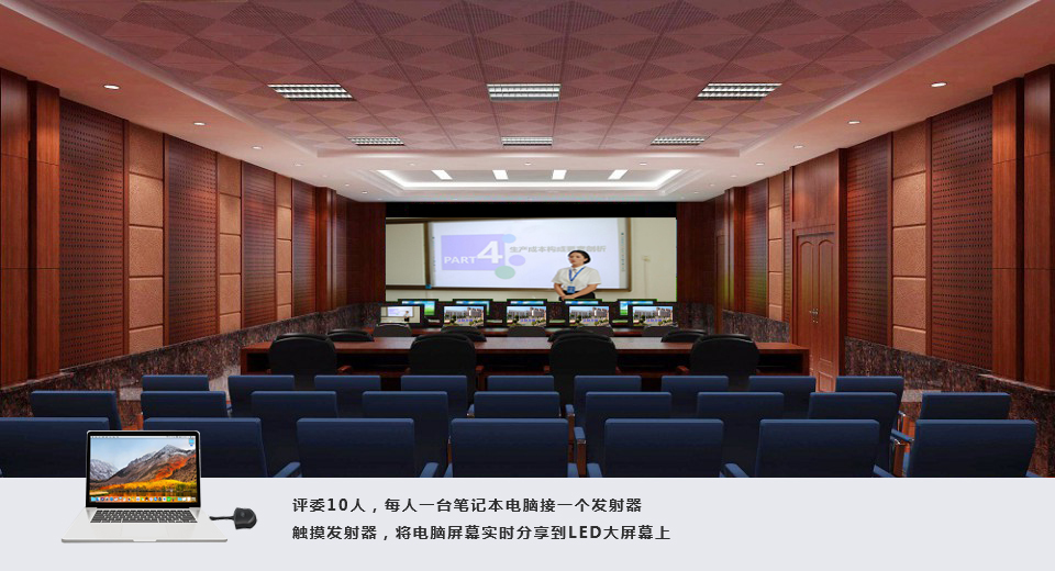 投屏會議解決方案