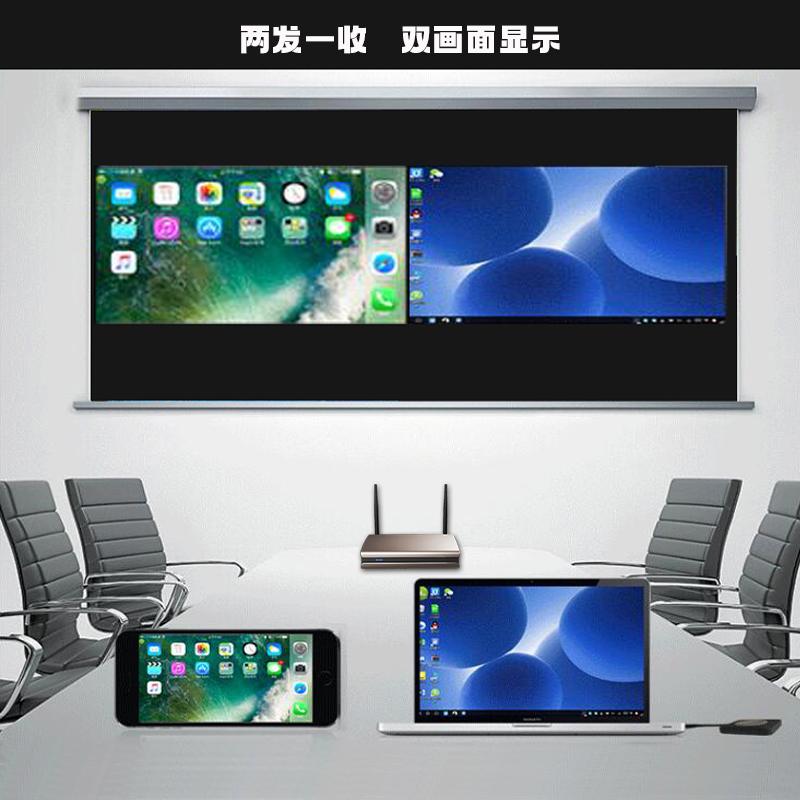 Awind 奇機A-800S 4K雙畫面無線投影網(wǎng)關(guān)