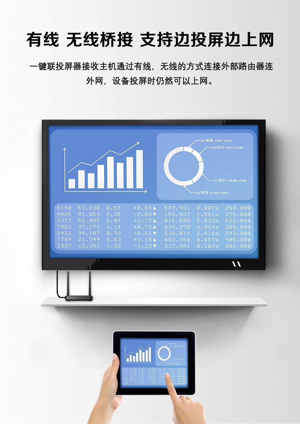會議室投屏設(shè)備