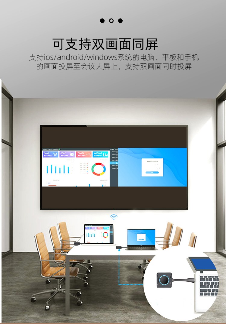 兩臺或多臺筆記本電腦接一部投影儀