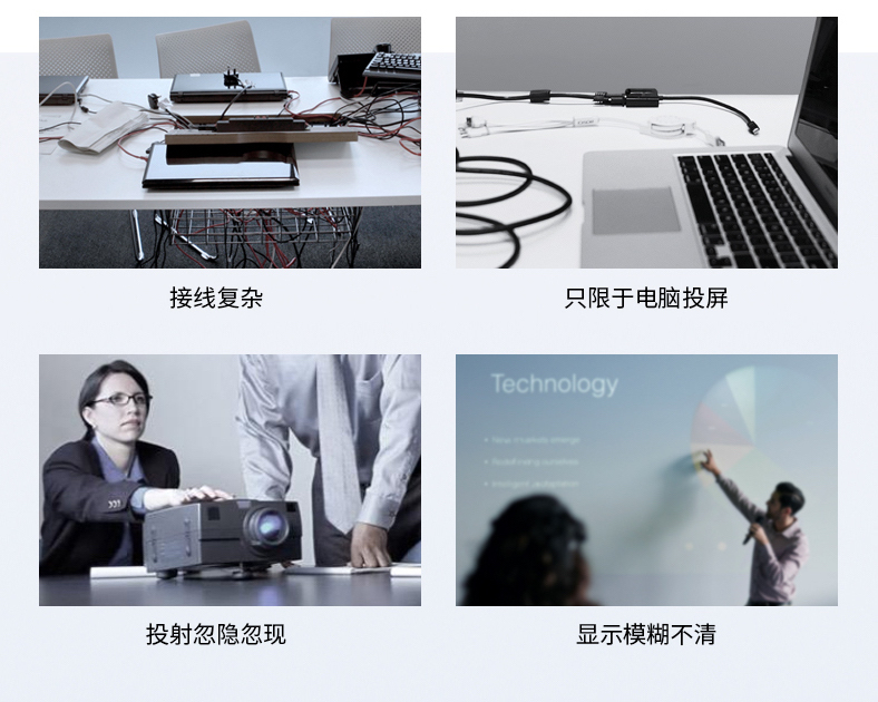 電腦投屏投影機(jī)