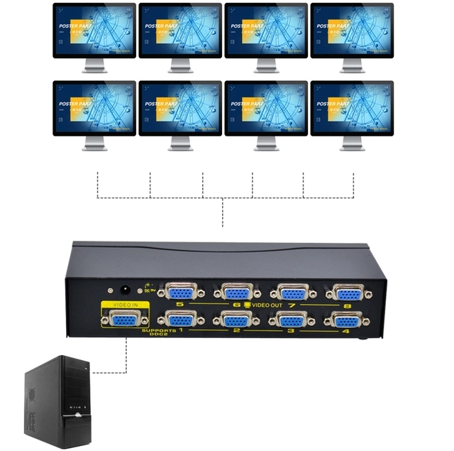 一臺電腦如何實現6屏顯示