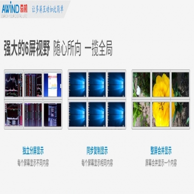 AWiND奇機(jī)無(wú)線多屏獨(dú)顯復(fù)制拼接
